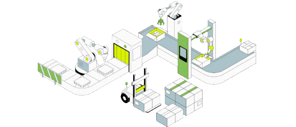 Quy trình & Năng lực